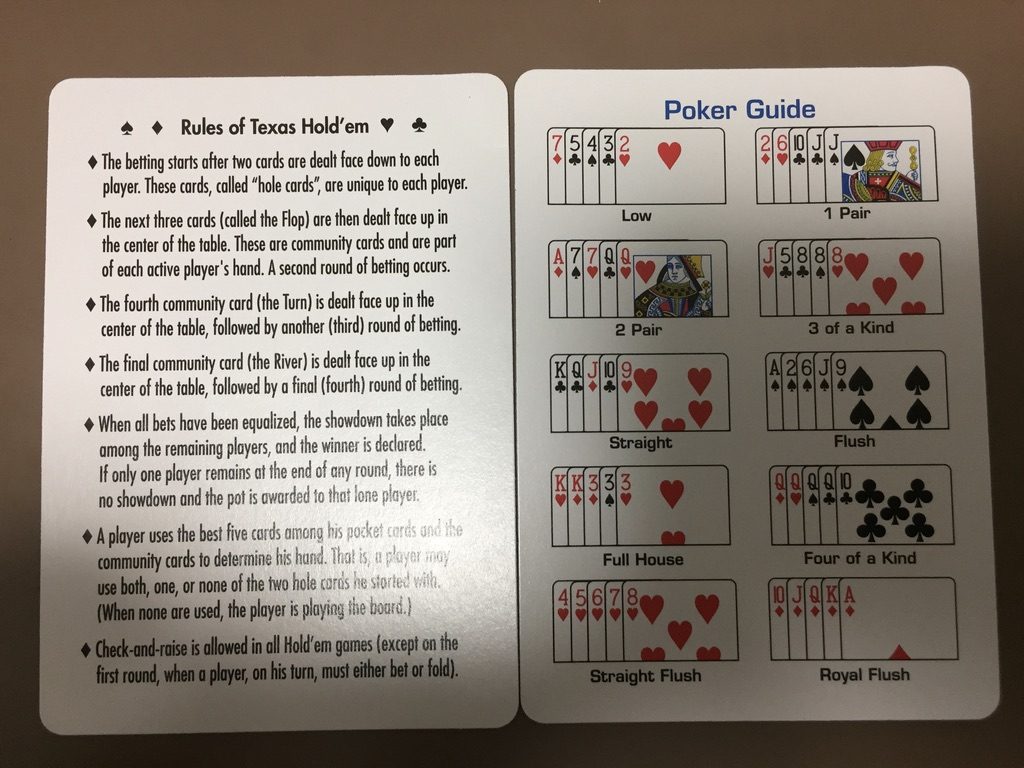 アビエーター プレーイングカード　ポーカーガイドとテキサスホールデムのルール
