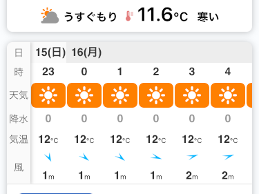 夜は寒くなりました 大人の誕生会でマジシャンのマジックショー 神奈川県横浜市泉区