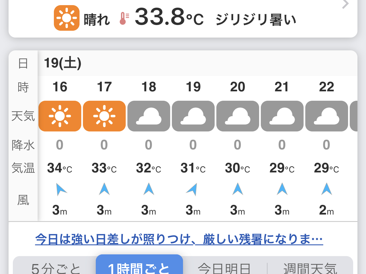 行きは日傘を差して歩いて行った